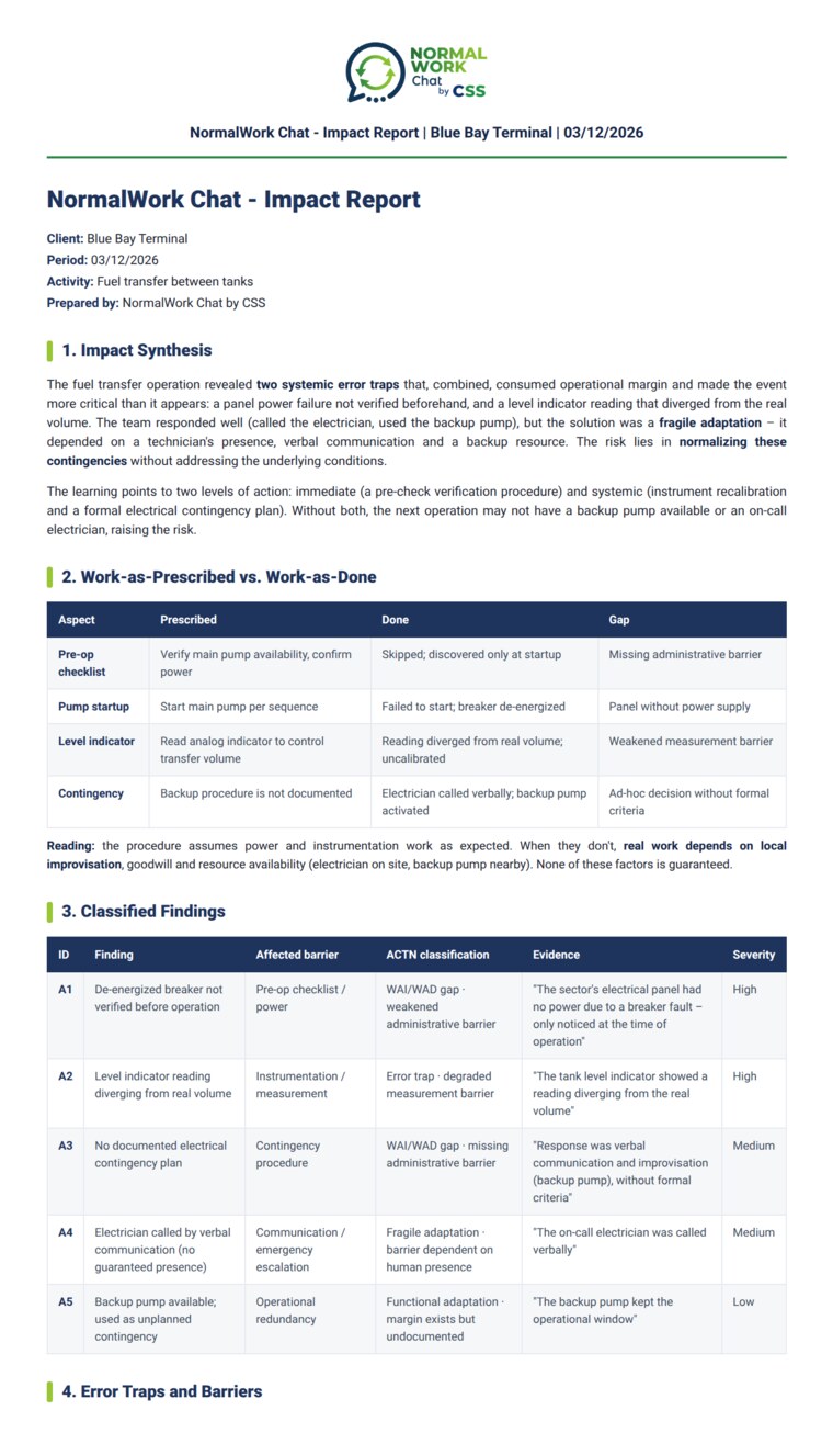 Impact Report generated by NormalWork Chat